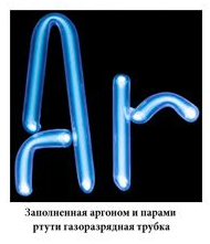 FAQ Аргон