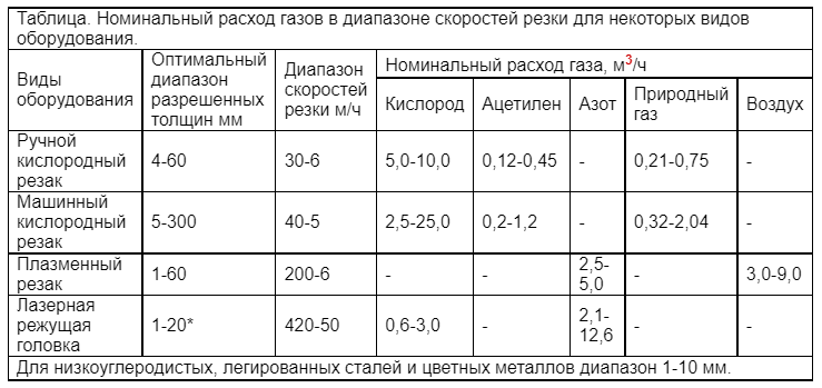 резка.png